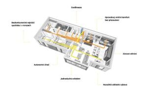 plan-zapojenia.jpg